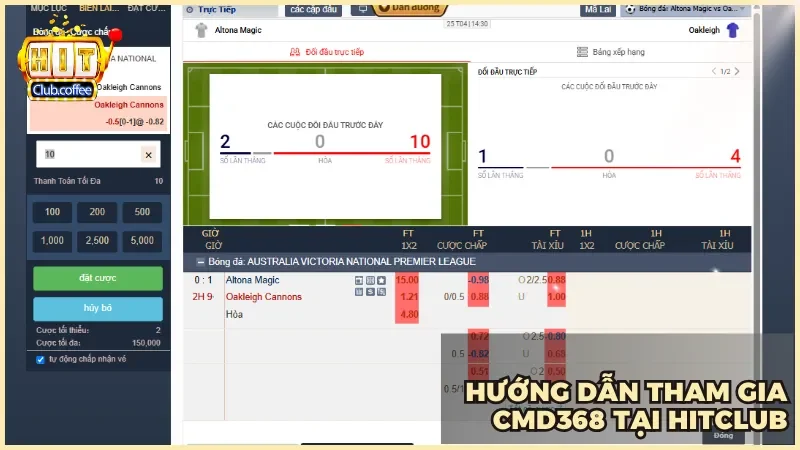 CMD368 tại HITCLUB có gì đặc biệt khiến dân cược mê mẩn? 3 Cách đăng ký tài khoản và bắt đầu đặt cược tại CMD368 được thiết kế đơn giản